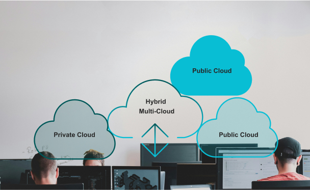 hybrid-cloud