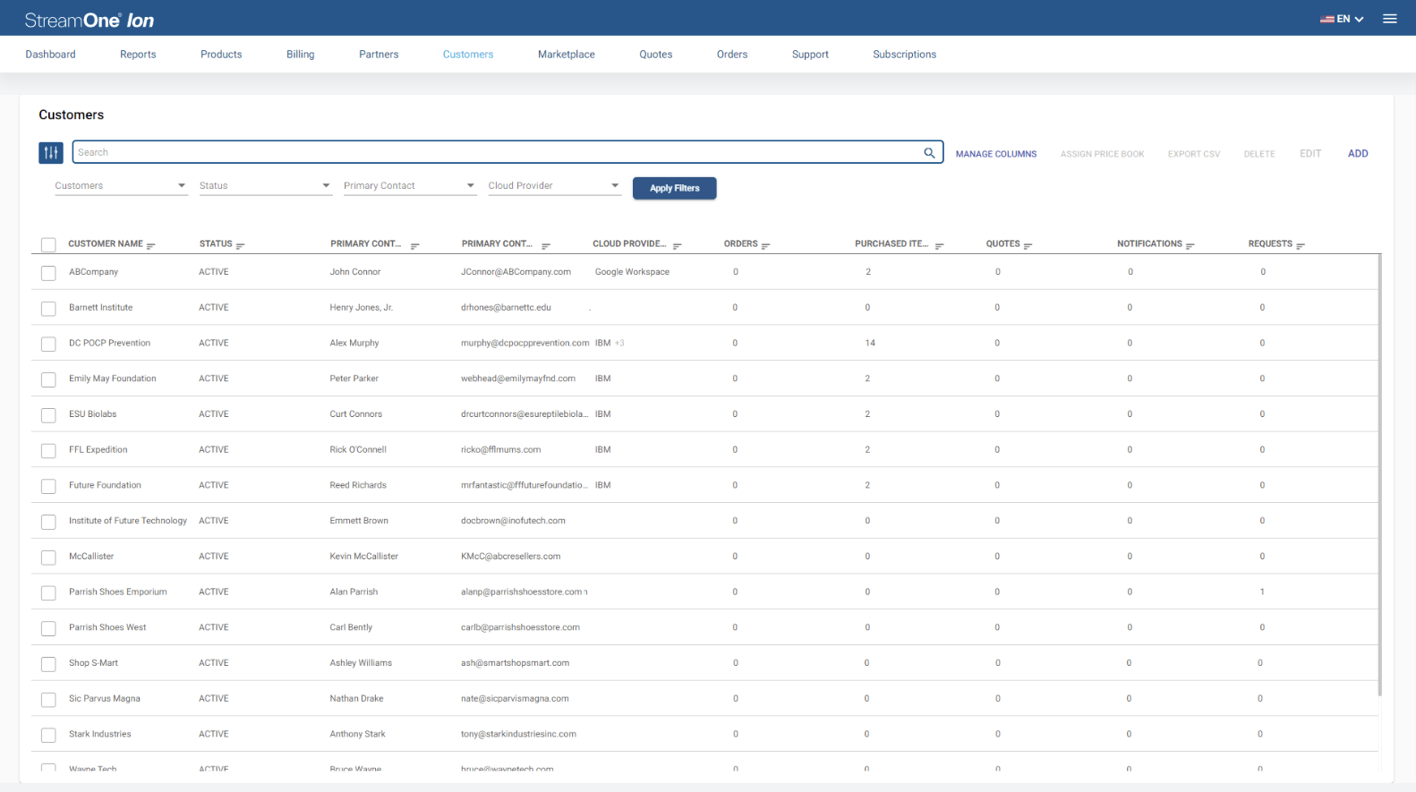 image of customers dashboard