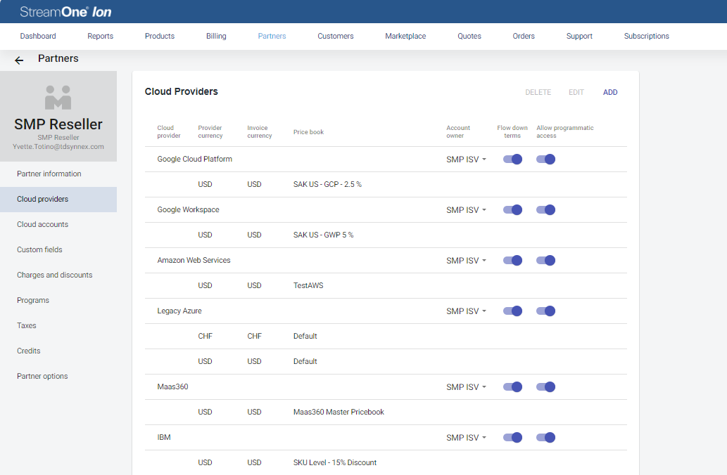 image of partners dashboard